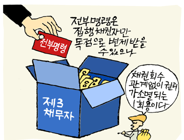 [경매포인트 756]전부명령과 추심명령(1)