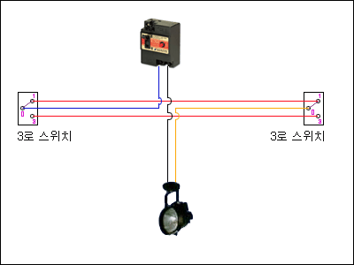 이미지를 클릭하시면 창이 닫힙니다